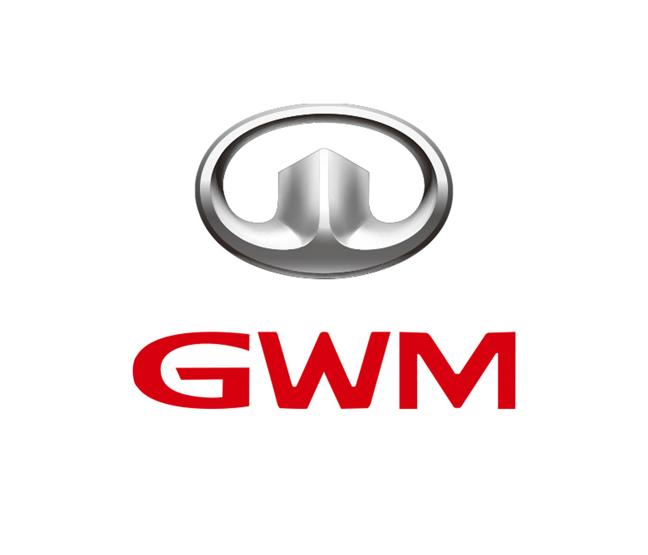 Great Wall Motors